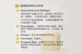 电脑卡？ C盘大清理，想删什么删什么图片