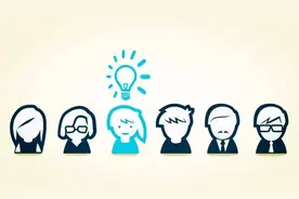 PPT排版凌乱怎么办？看看这个套路！图片