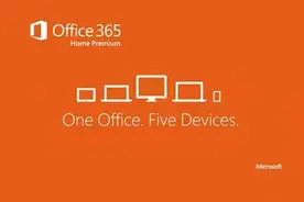 “七问”吊打office365教育版账号，你到底有没有？图片