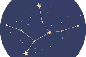 无死角剖析处女座，完美让你心好累图片