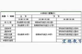 教师资格证考试科目及内容有哪些图片