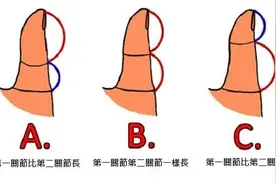 爱情测试：你的拇指最像哪一个？图片
