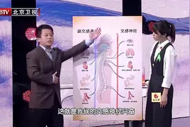 交感神经和副交感神经原来有这么多作用！这次全搞明白了！