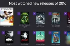 守望先锋勇夺twitch直播最受欢迎游戏榜第一名视频封面