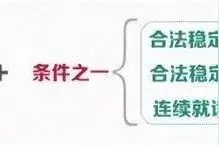 政解 | 还有两天“北京居住证”就来了 所有干货都在这里图片
