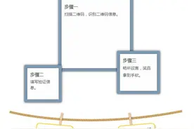 FM105.9交通音乐广播节目调整到FM95.6播出图片