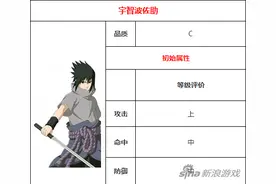 火影忍者宇智波佐助图鉴 黑暗中的复仇者图片