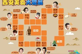 够酸爽！ 跑男团西安遭“虐待”剧情大曝光图片