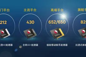 被粉丝热捧的骁龙652/650究竟是一款怎样的产品图片