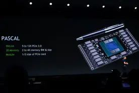 NVIDIA Pacsal显卡路线新一代GTX Titan X显卡4月见图片