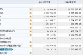 户外广告服务提供商信立传媒1月27日在新三板挂牌上市图片