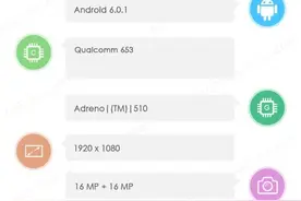 OPPO R9s Plus现身安兔兔 搭载骁龙653图片