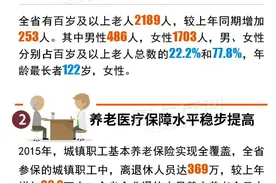 10.13新闻早知道 你错过的昨夜今晨都在这里图片