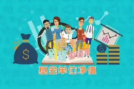 一分钟让你秒懂什么是基金单位净值视频封面