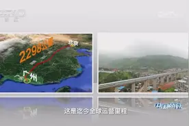 中国高铁建设创造的4项世界之最！视频封面