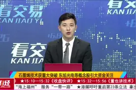 石墨烯技术再获重大突破 概念股横盘两月终于爆发视频封面