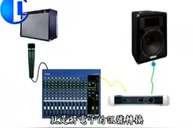 音响扬声器如何传播出最佳的声音视频封面