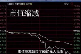 值得壹说｜乐视网三天蒸发90亿市值后，贾跃亭反思烧钱模式视频封面