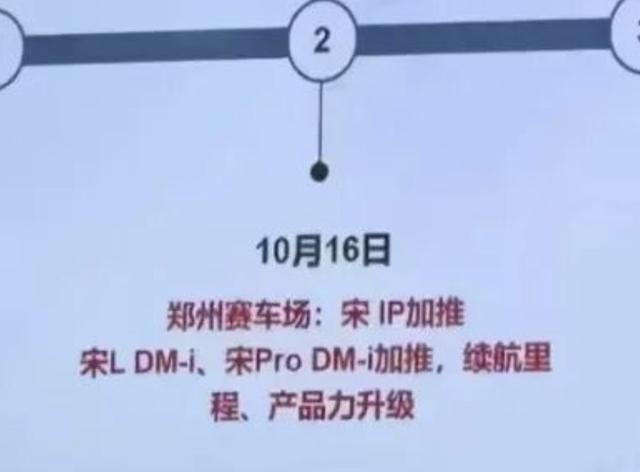 新款比亚迪宋L/宋Pro DM-i亮相