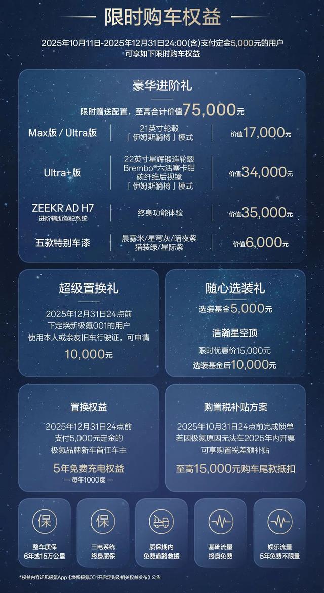 焕新极氪001售26.98万元起