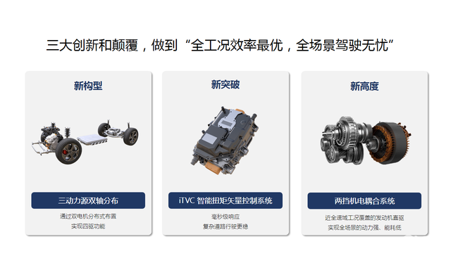 两驱的价格四驱的性能，叫板比亚迪DM-I ，长城Hi4到底行不行？