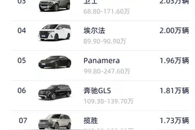 S级登顶，A8/7系难兄难弟，卫士卖得奇好，2023百万豪车销量TOP10图片