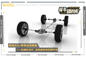年轻人的第一台小钢炮？解析领克03+的博格华纳第五代四驱系统图片