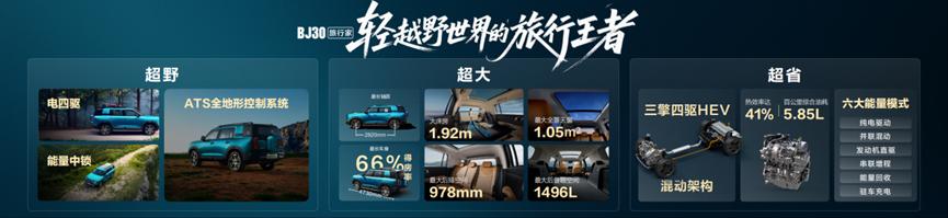 BJ30旅行家正式上市:整车终身质保+九重上市大礼,8.39万元起