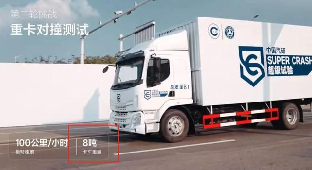 乘龙卡车到底安全吗？物理层面分析8吨卡车撞SUV