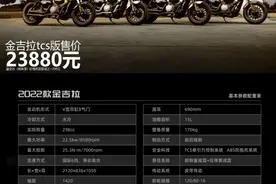 奔达金吉拉300TCS版上市，售价23880元！图片