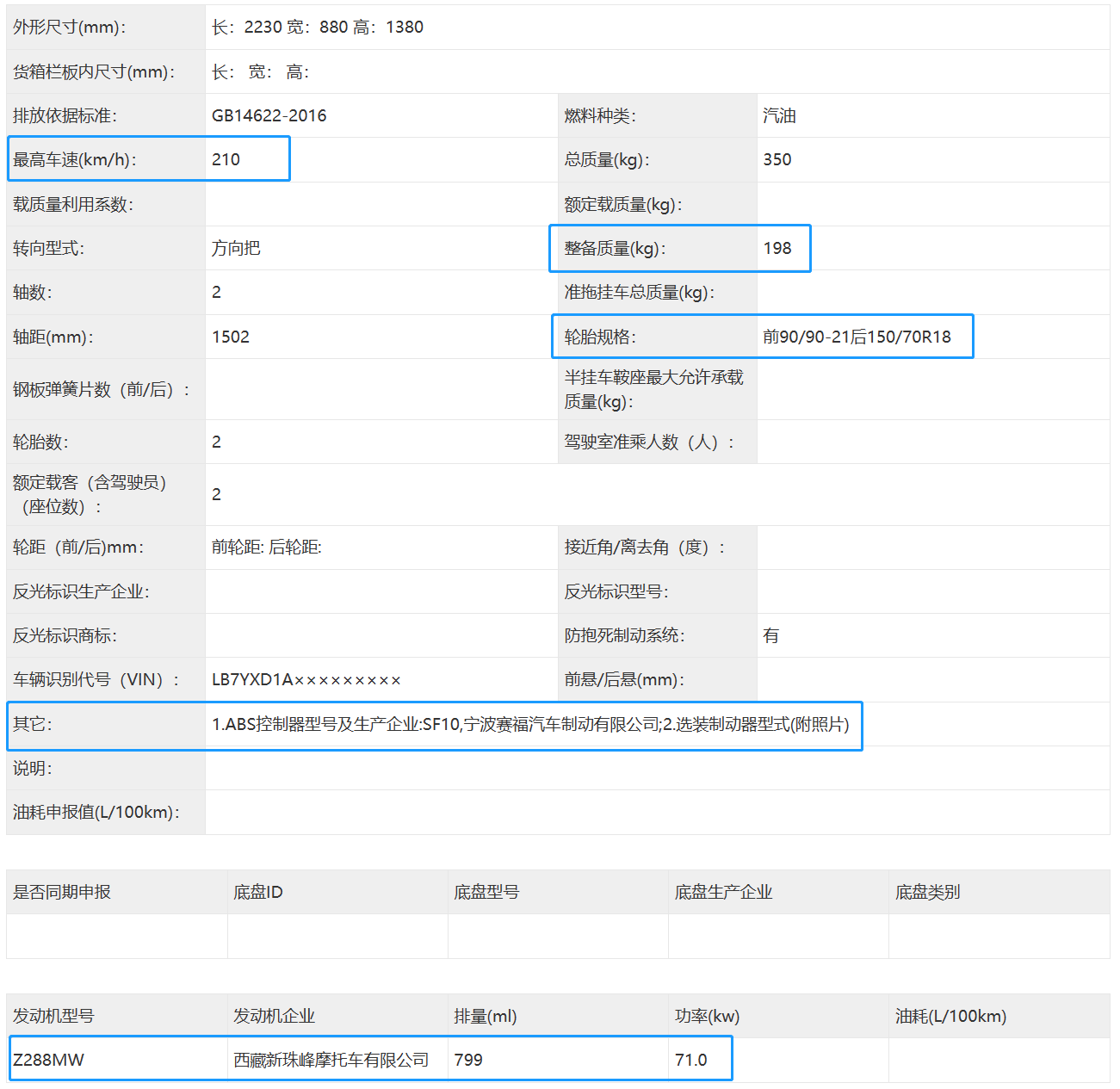 凯越800X 更新两厢版，配备萝卜边箱整备质量有所增加！8708|小老婆汽機車資訊網