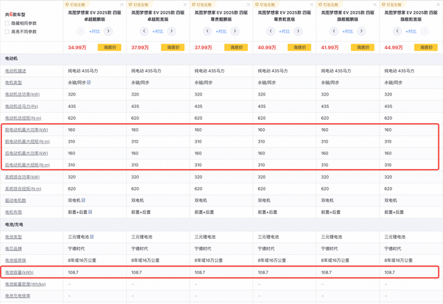 2026款岚图梦想家亮相