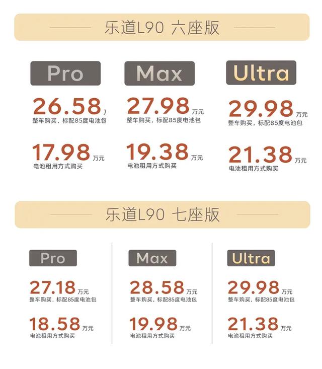 乐道L90上市后蔚来美股大涨近8%