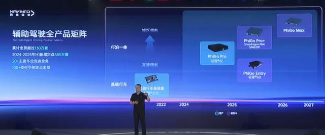 向“AI”人出发，程鹏讲述四维图新的新故事