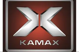 又一新面孔加入战局︱KAMAX携旗下“精良版幼兽”进军国内市场图片