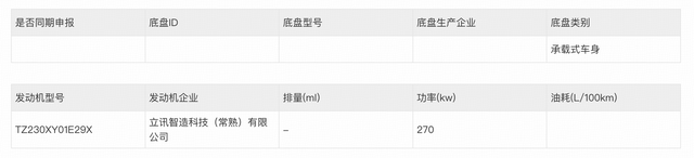 全新小鹏P7首发并开启预订