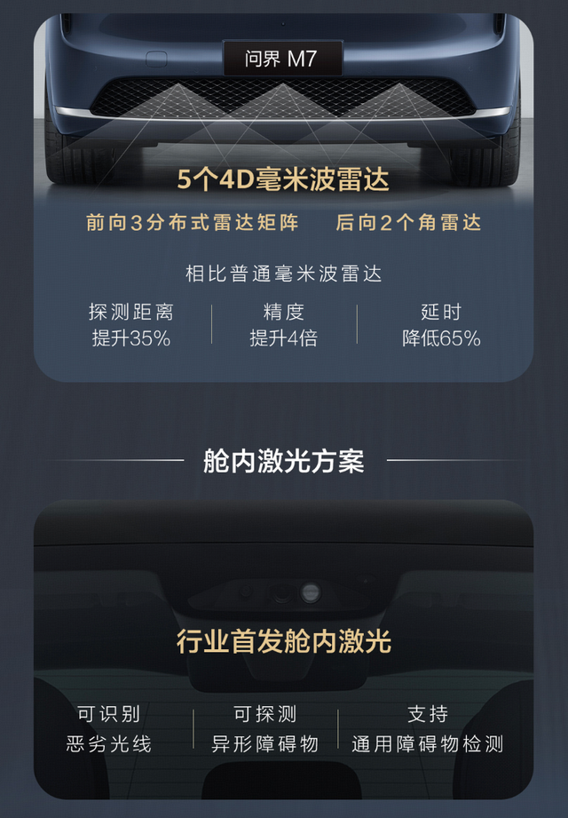 新款问界M7更多信息公布