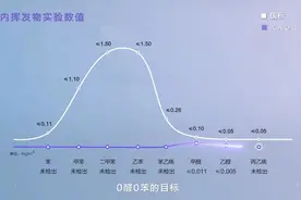 带娃神器来了，极狐KAOLA智能亲子车有哪些与众不同？图片