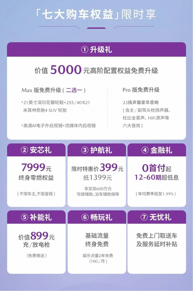 长安马自达EZ-60正式上市