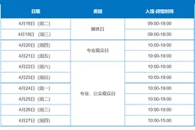 第20届上海国际车展展位图来了，请收藏！图片
