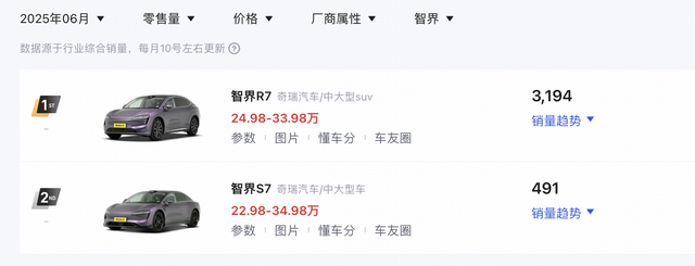 新款智界R7/S7开启预订