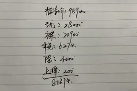 没买车的有福了！11月份《长城哈弗》各车型优惠落地参考图片