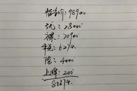 没买车的有福了！11月份《长城哈弗》各车型优惠落地参考图片