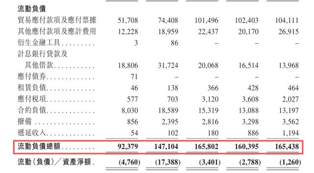 奇瑞股价波动的伏笔被招股书“剧透”