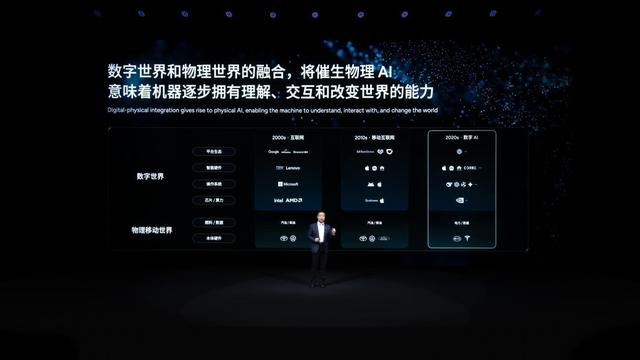 小鹏科技日发布第二代VLA大模型，三大具身智能产品矩阵集体进阶