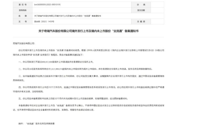 这张上市入场券奇瑞等了21年(这家从芜湖草房起步的车企,正全速驶向世界舞台) 这张上市入场券奇瑞等了21年(这家从芜湖草房起步的车企,正全速驶向世界舞台)