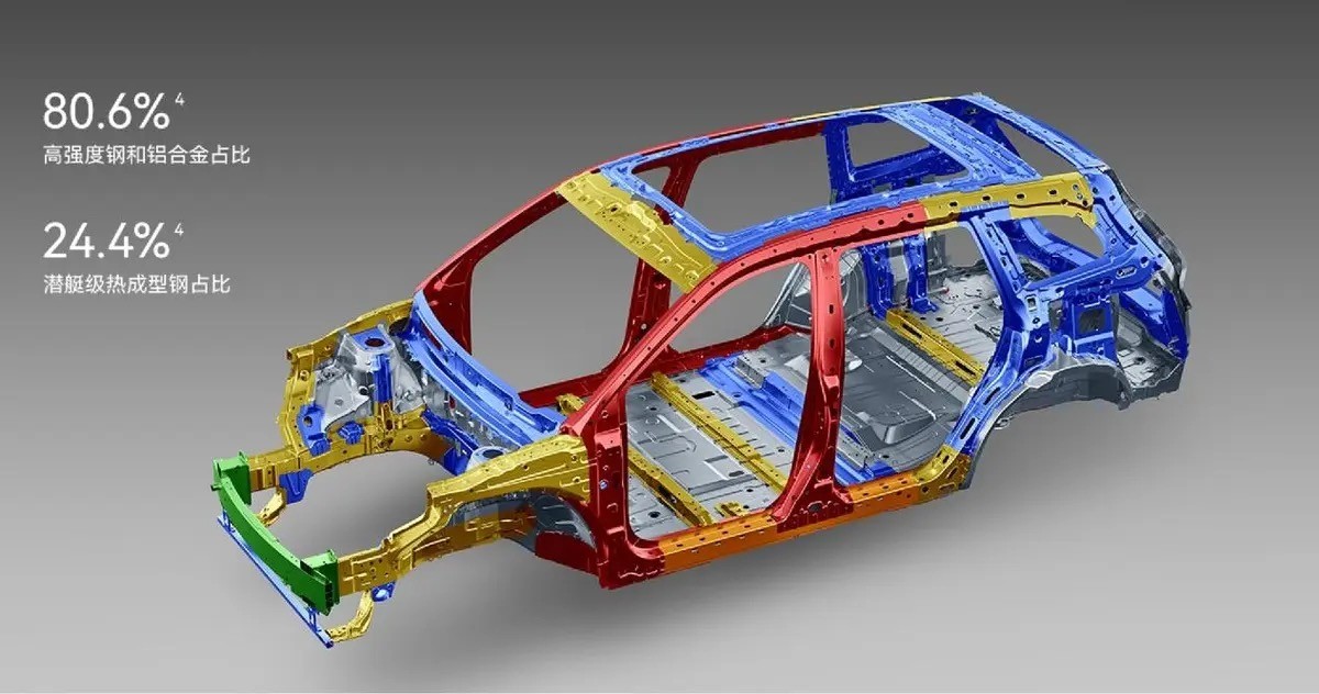 问界M7增程版评测_问界_问界M7销量分析
