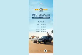 一张图看懂豹5图片