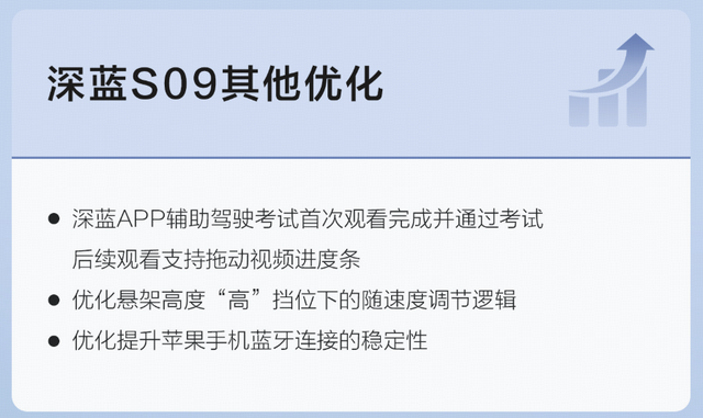 资讯｜华为ADS 4/鸿蒙座舱5等超30项功能优化，深蓝S09推送OTA升级