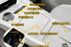 银河E5全网最全按键操作图示，比说明书还好用图片